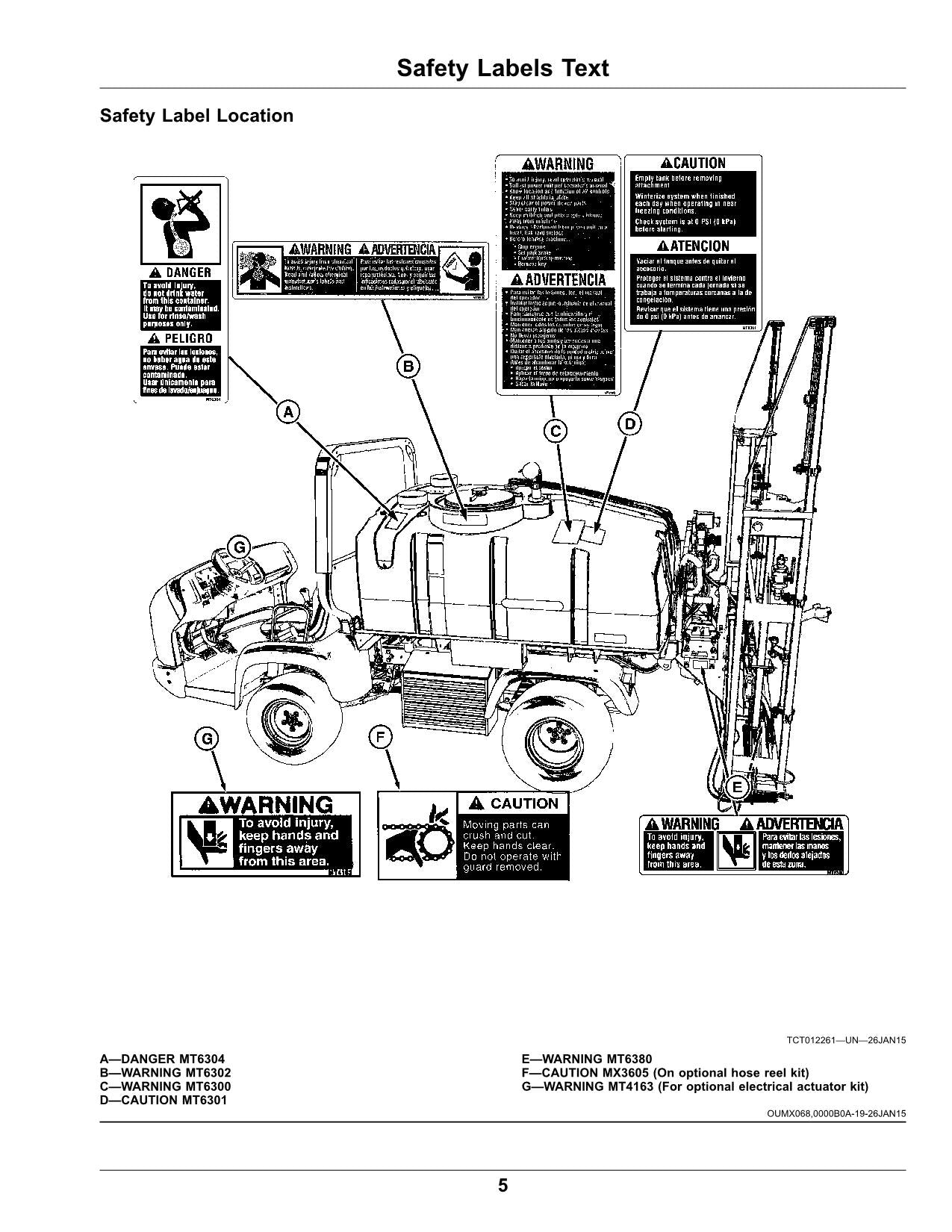 JOHN DEERE HD200 HD300 SPRÜHGERÄT BEDIENUNGSANLEITUNG