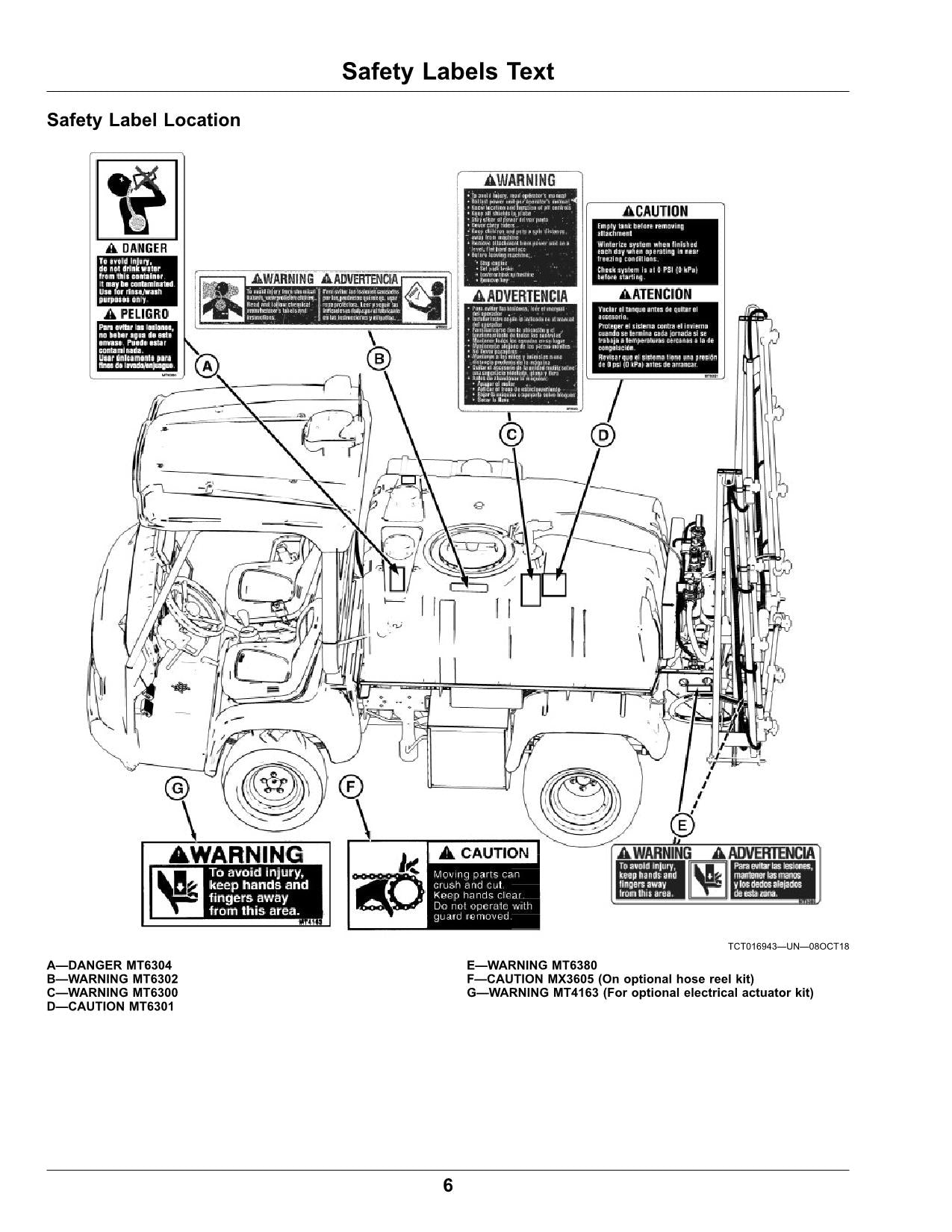 JOHN DEERE HD300 GPS  HD200 GPS SPRAYER OPERATORS MANUAL