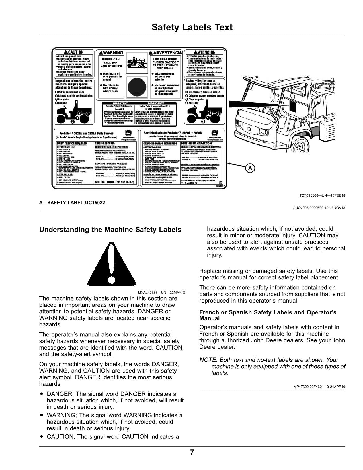 JOHN DEERE HD300 GPS  HD200 GPS SPRAYER OPERATORS MANUAL