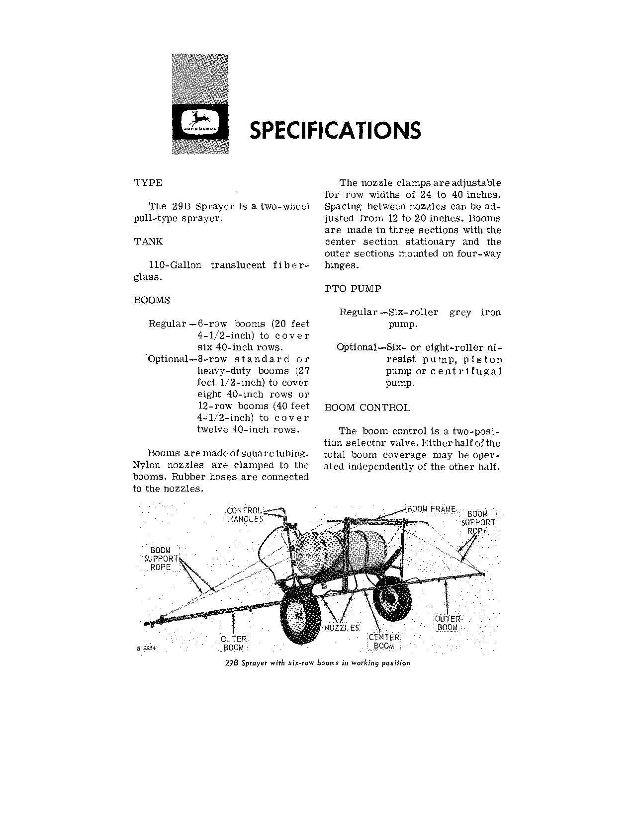 JOHN DEERE 29B SPRAYER OPERATORS MANUAL