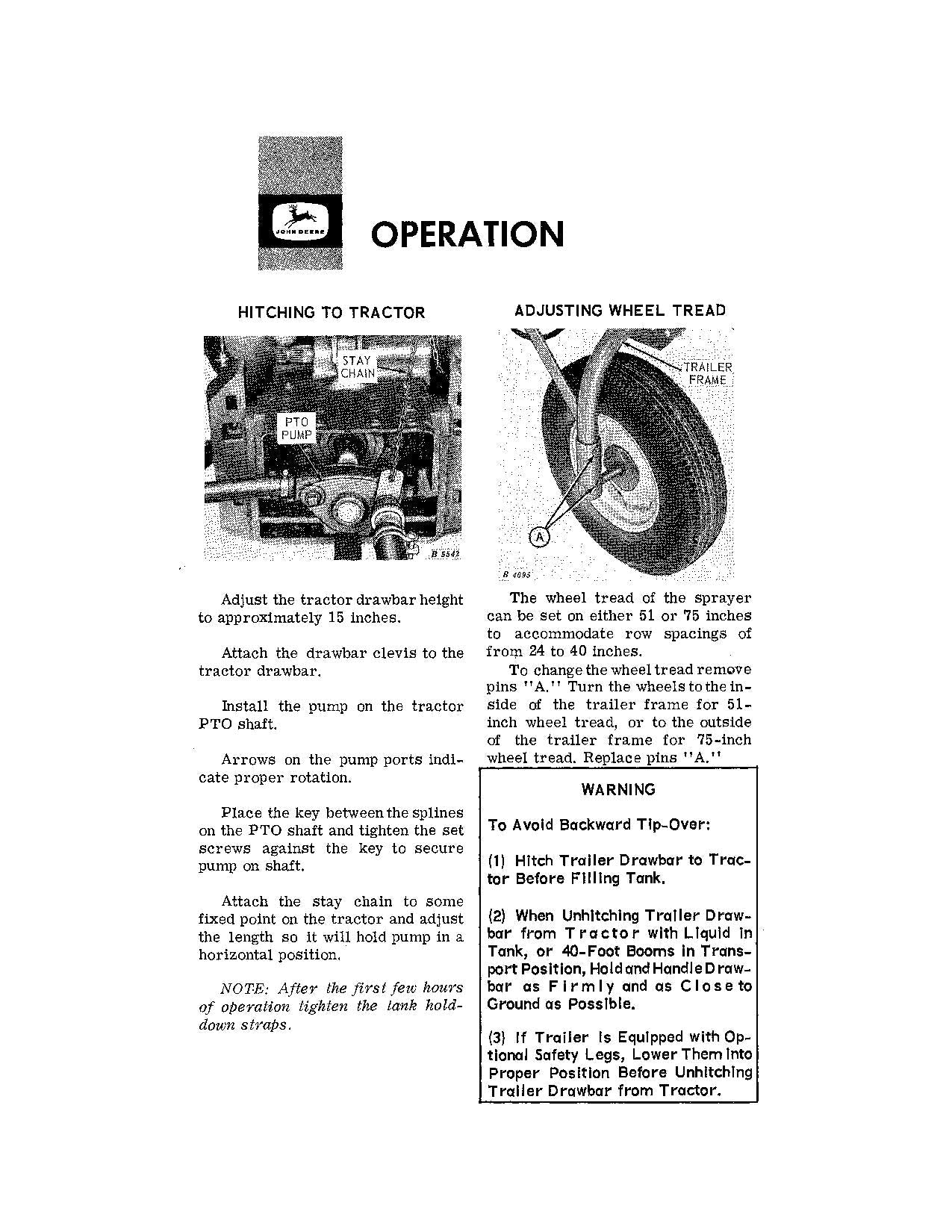 JOHN DEERE 29B SPRAYER OPERATORS MANUAL