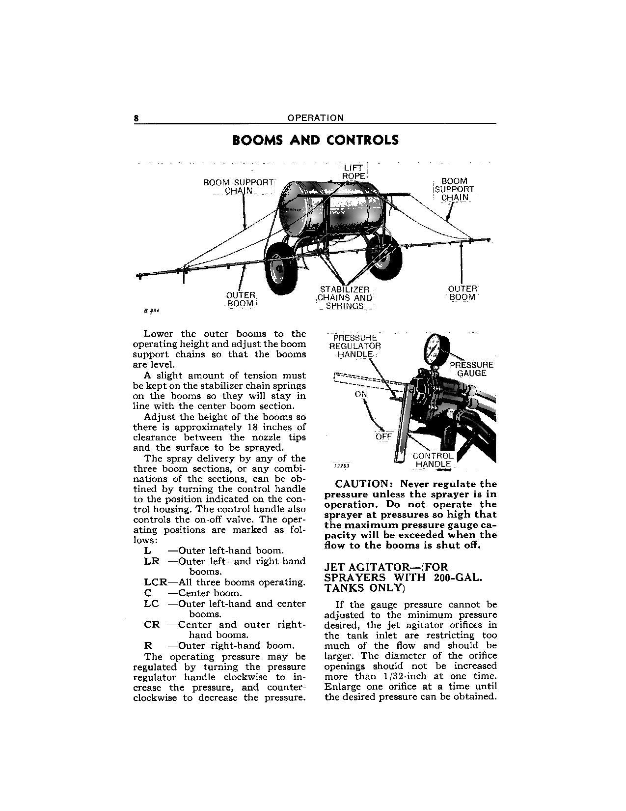 JOHN DEERE 31 SPRAYER OPERATORS MANUAL