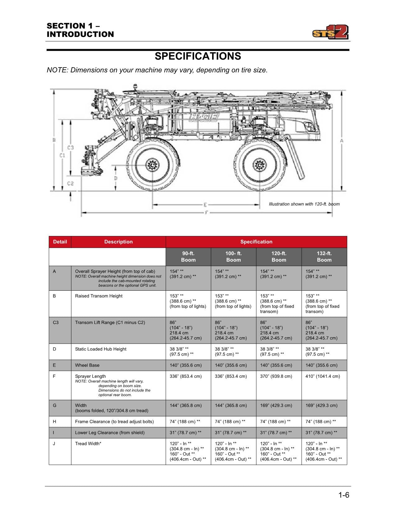 MANUEL D'UTILISATION DU PULVÉRISATEUR JOHN DEERE STS12