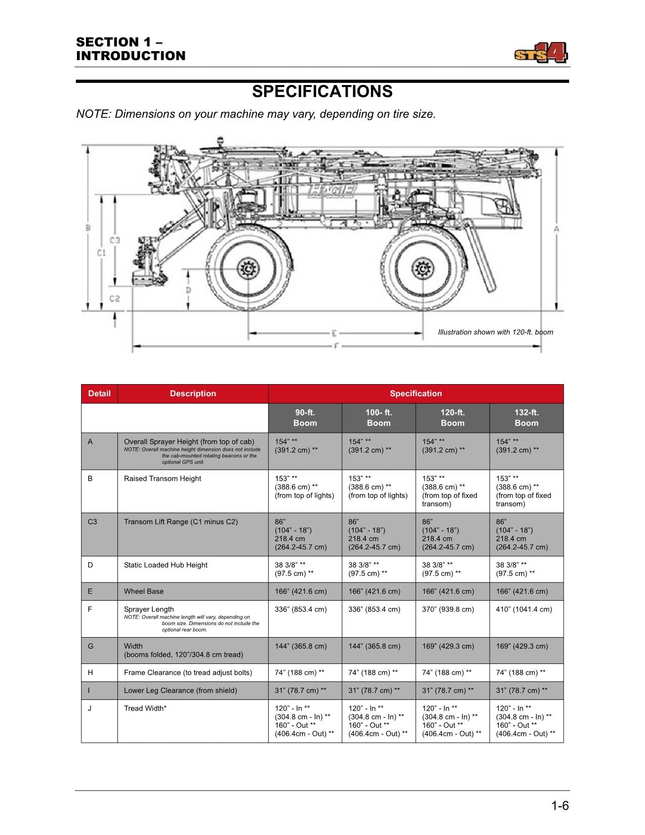 JOHN DEERE STS14 SPRAYER OPERATORS MANUAL