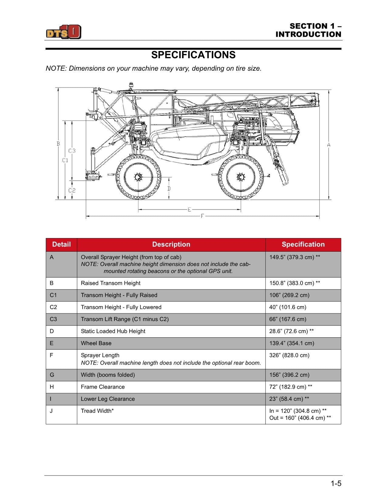 MANUEL D'UTILISATION DU PULVÉRISATEUR JOHN DEERE DTS10 #1