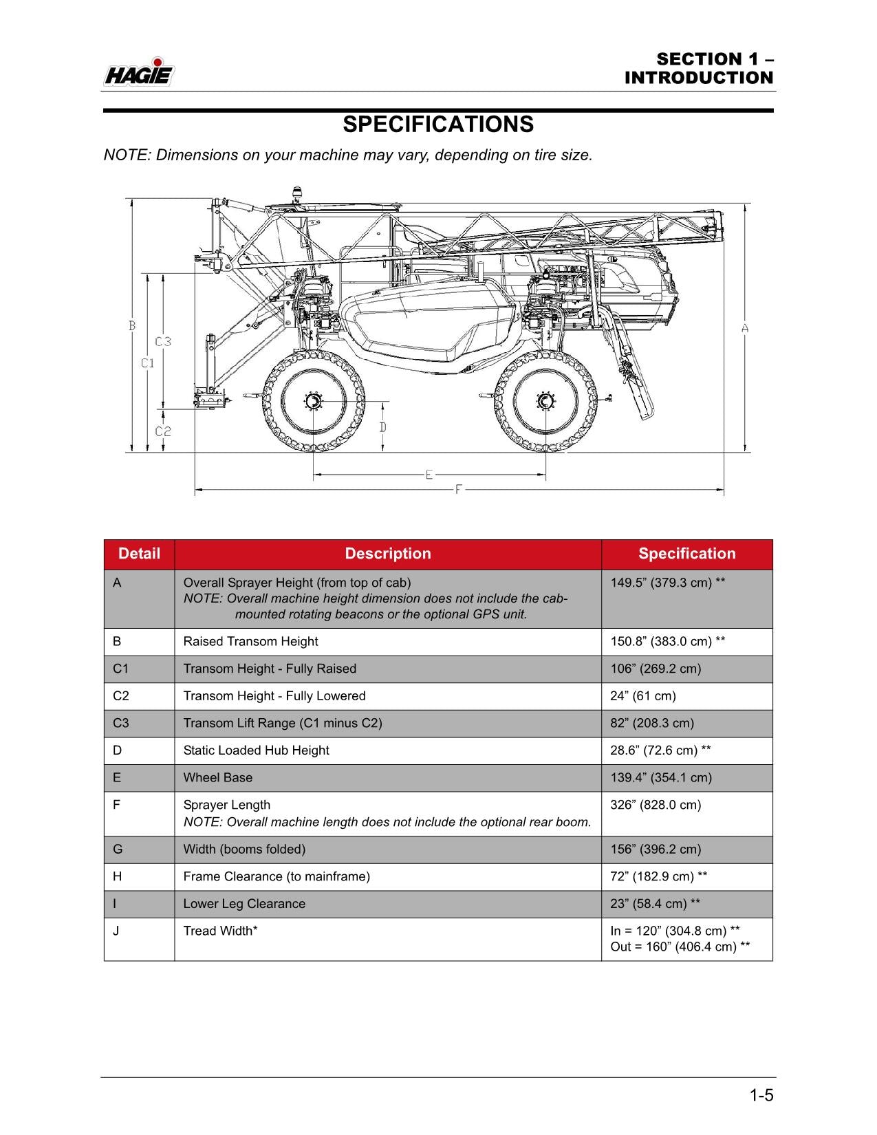 MANUEL D'UTILISATION DU PULVÉRISATEUR JOHN DEERE DTS10 #2