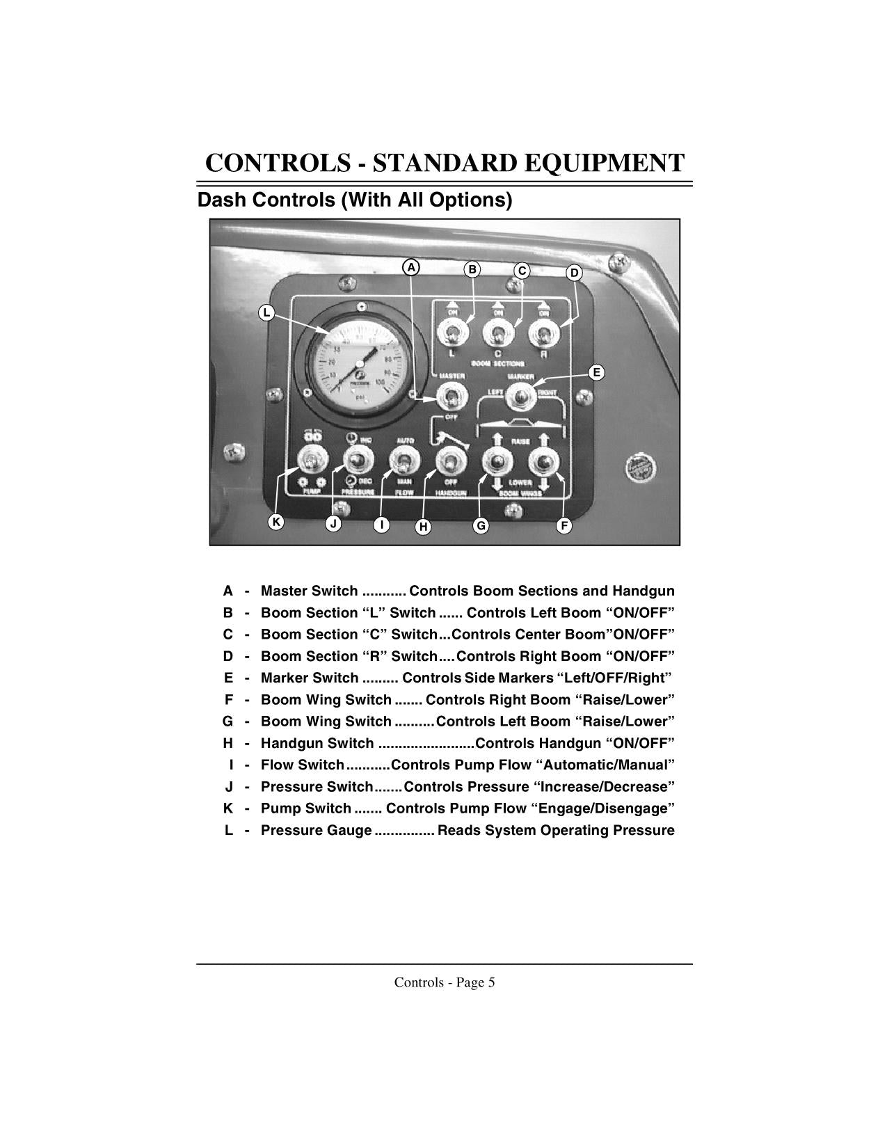 MANUEL D'UTILISATION DU PULVÉRISATEUR JOHN DEERE 200 18