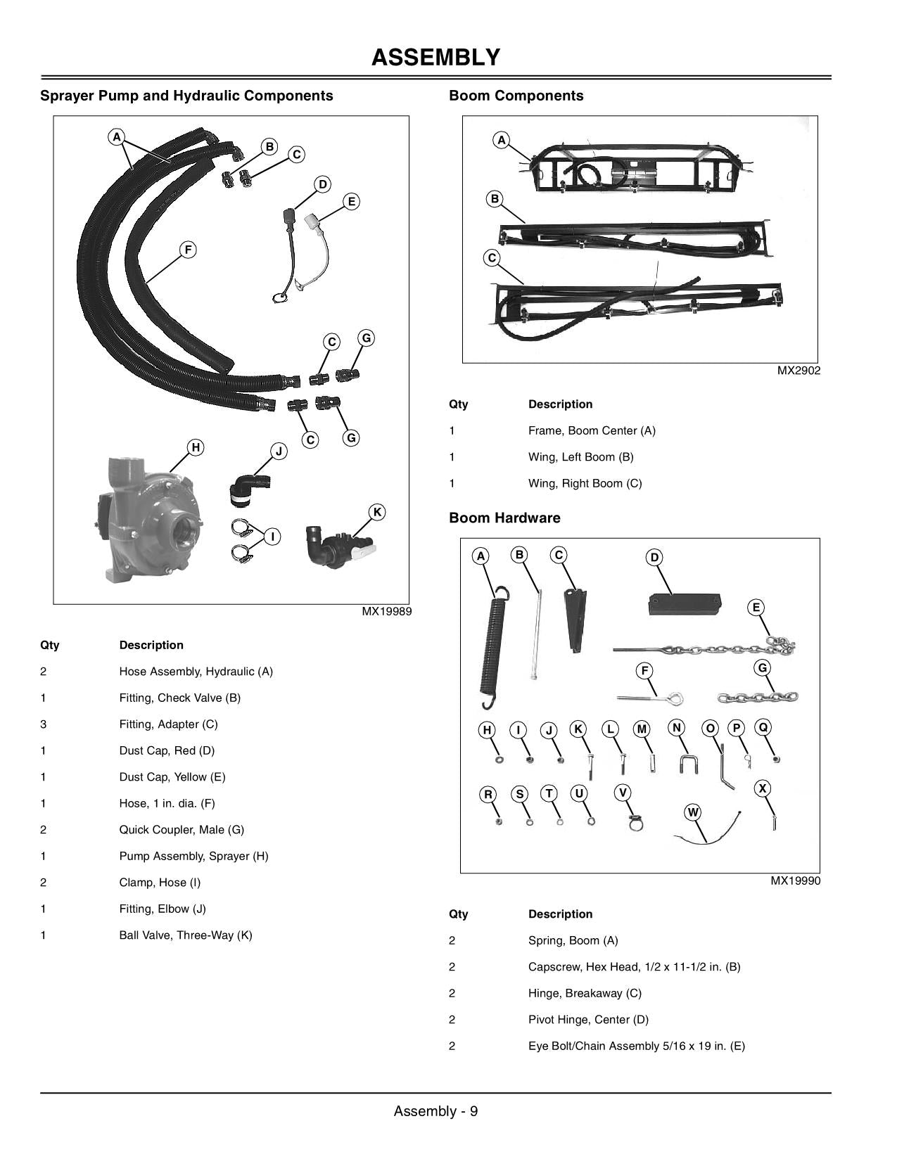 JOHN DEERE 2020 2030 PROGATOR HD300 HD200 SPRAYER OPERATORS MANUAL