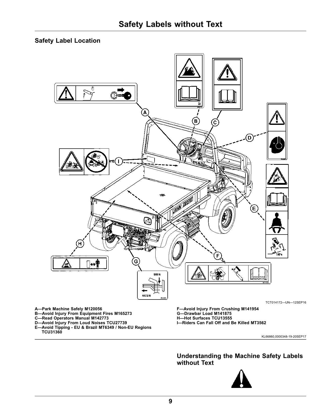 JOHN DEERE 2030A GPS 2030A 2020A 2020A EFI 2020A GPS SPRAYER OPERATOR MANUAL