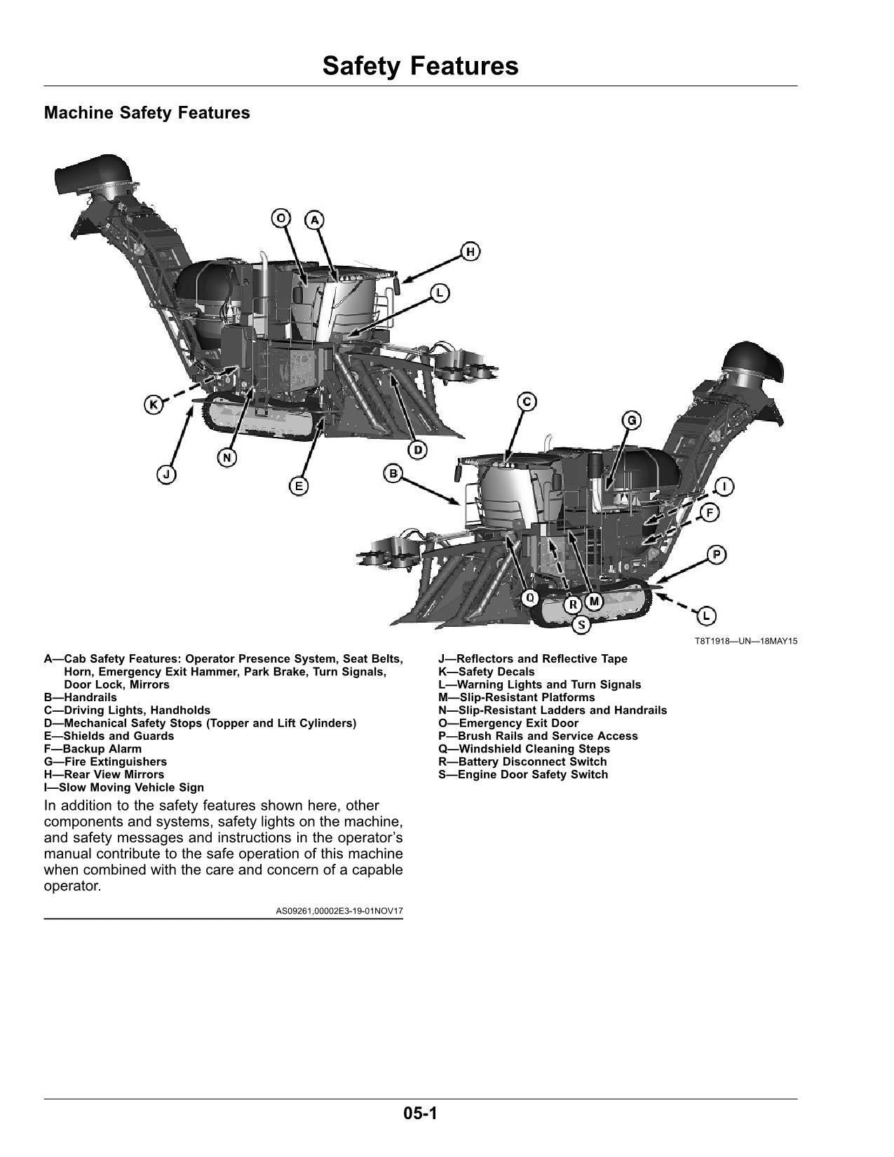 JOHN DEERE CH570 CH670 HARVESTER OPERATORS MANUAL #1