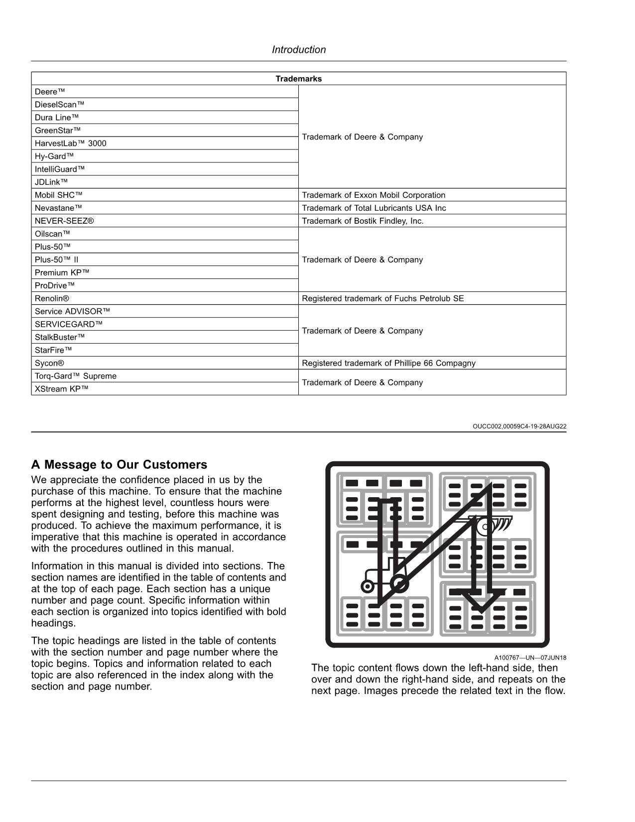 JOHN DEERE 8100 8200 8300 8400 8500 8600 HARVESTER OPERATORS MANUAL #1