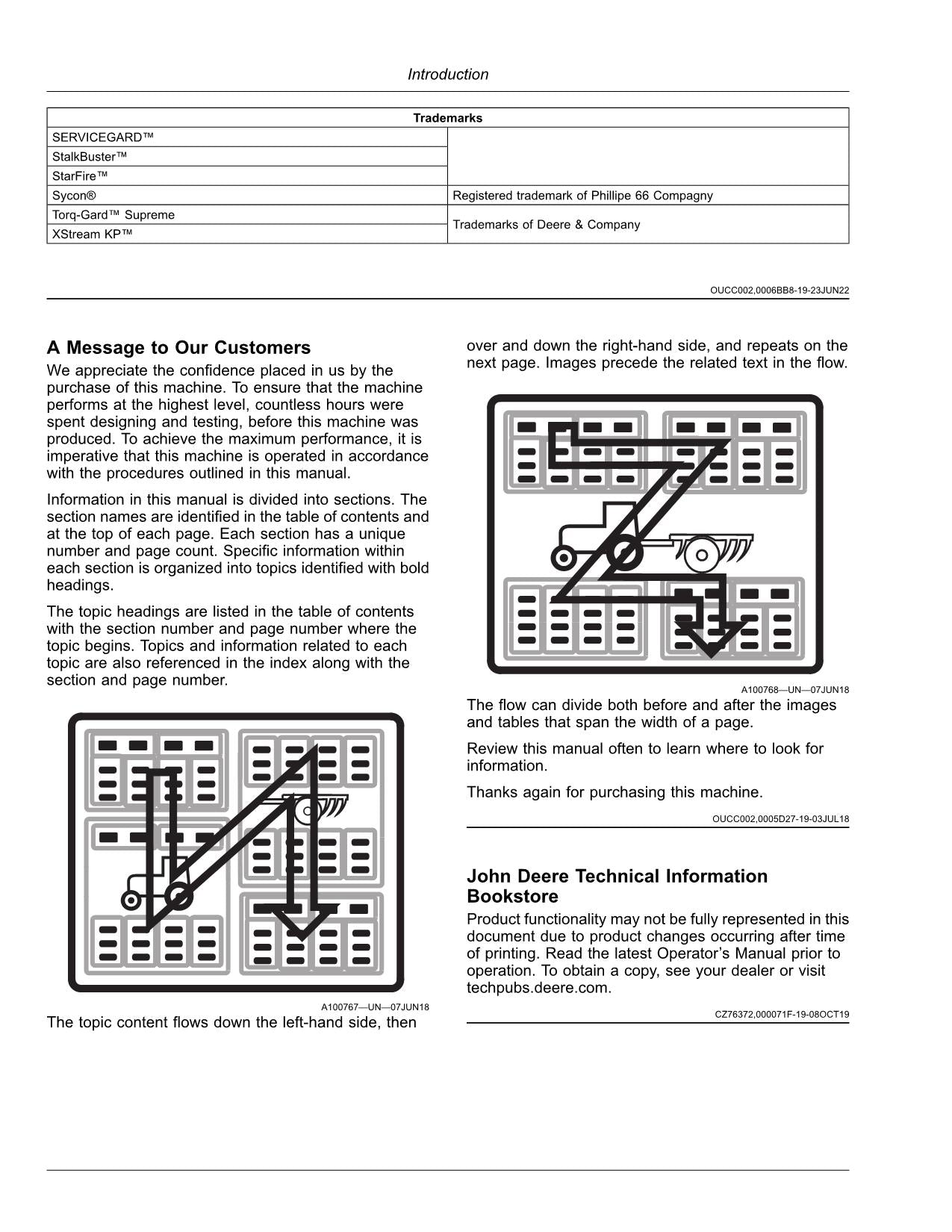 JOHN DEERE 9700 9500 9600 HARVESTER OPERATORS MANUAL