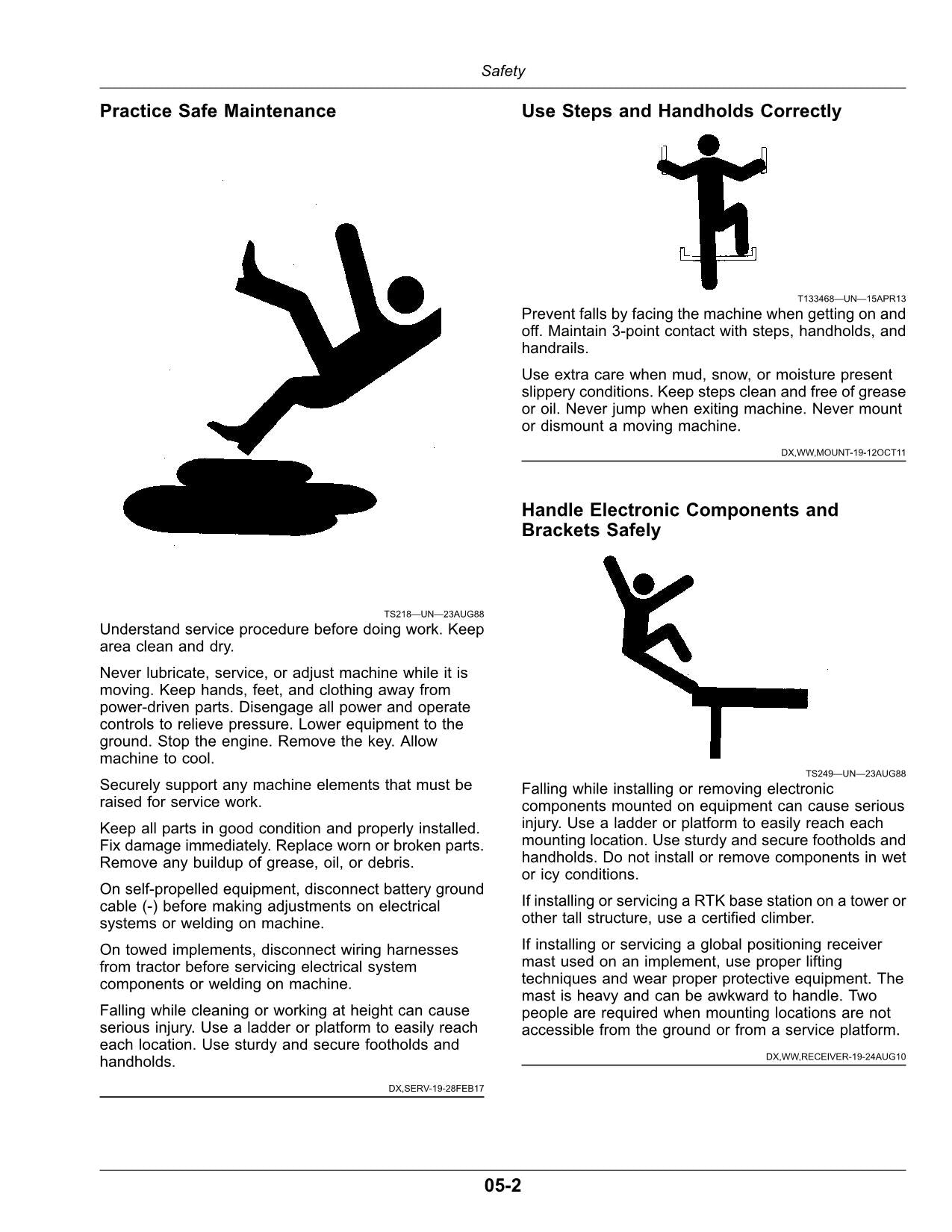 JOHN DEERE AMS GREENSTAR HARVESTER OPERATORS MANUAL