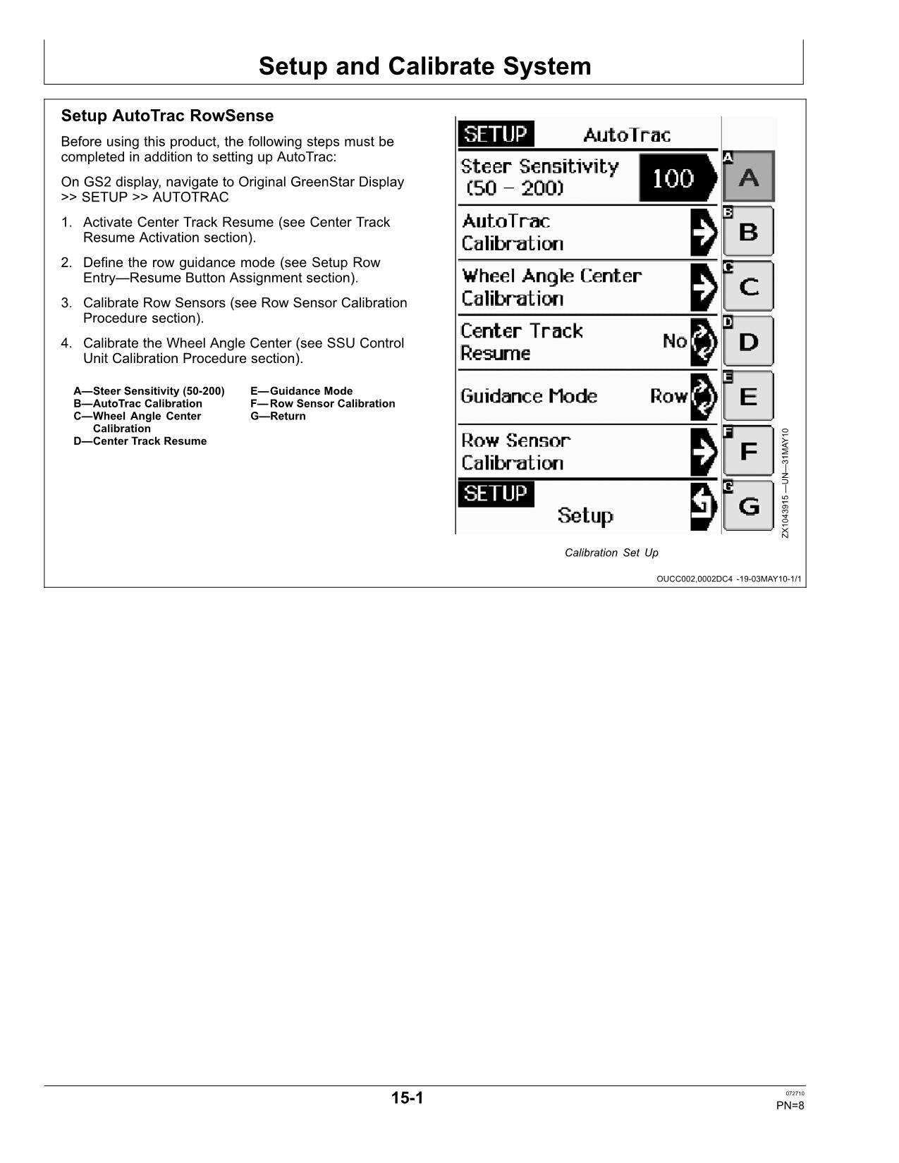 JOHN DEERE AMS GREENSTAR MONITOR SYSTEM HARVESTER OPERATORS MANUAL