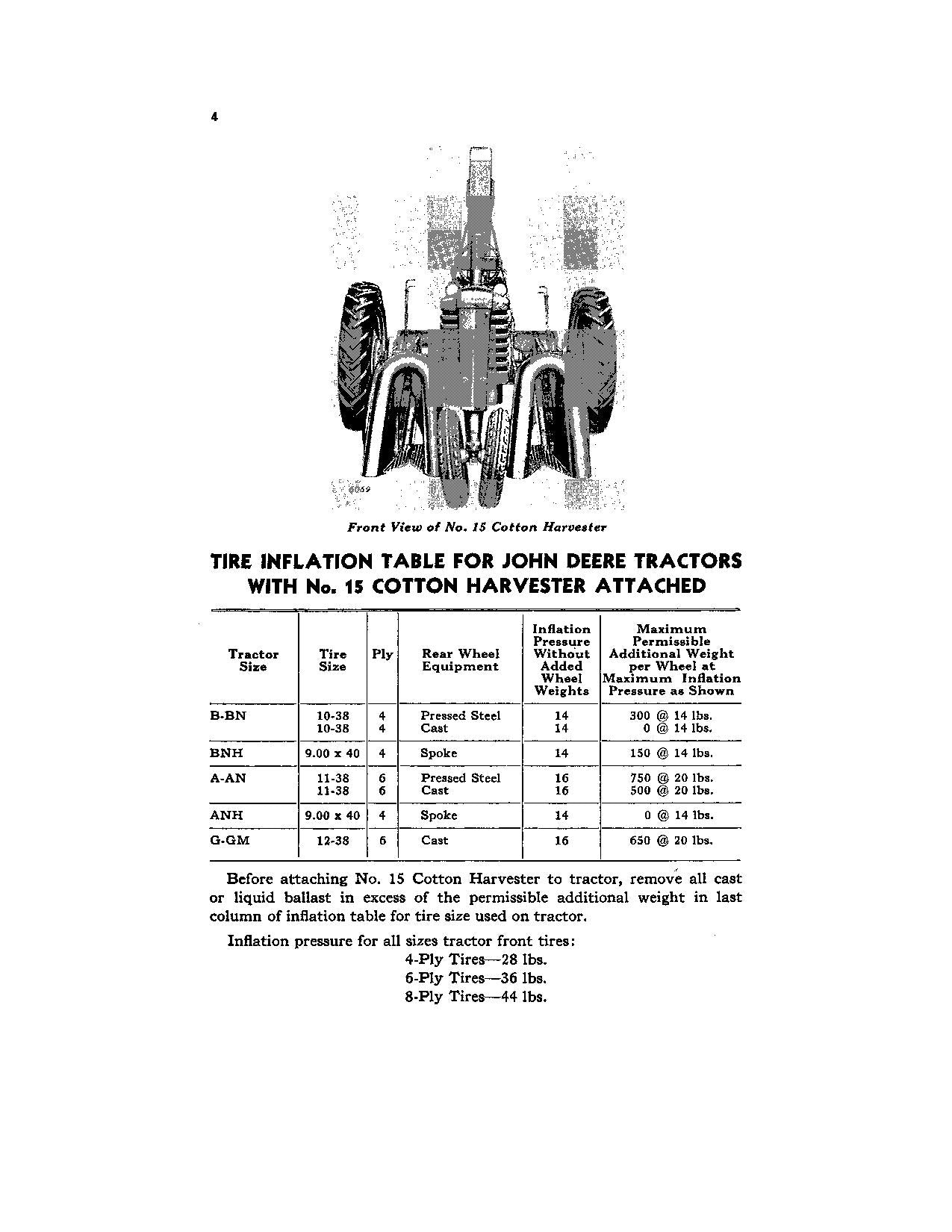 JOHN DEERE 15 HARVESTER OPERATORS MANUAL