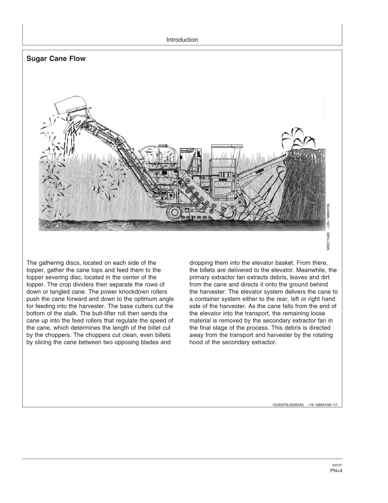 JOHN DEERE 3510 HARVESTER OPERATORS MANUAL #1