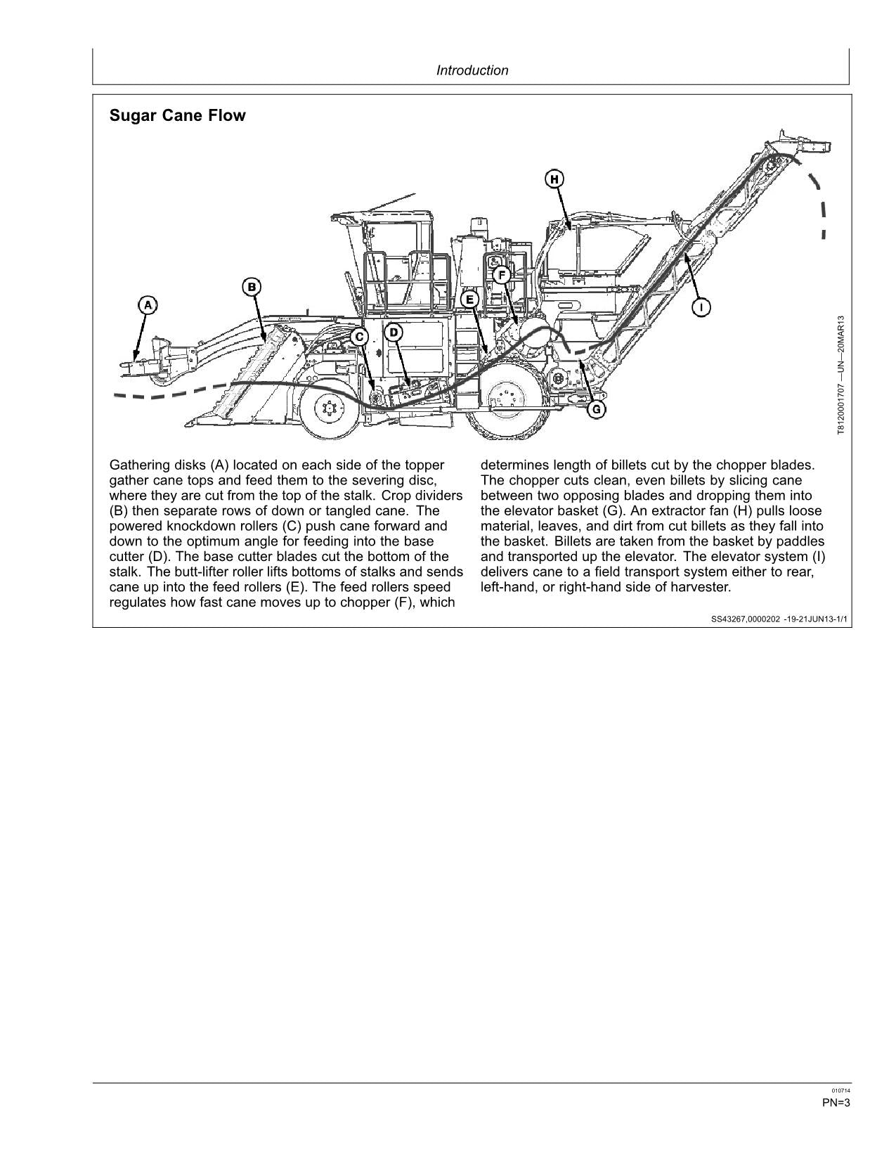 JOHN DEERE CH330 HARVESTER OPERATORS MANUAL #2