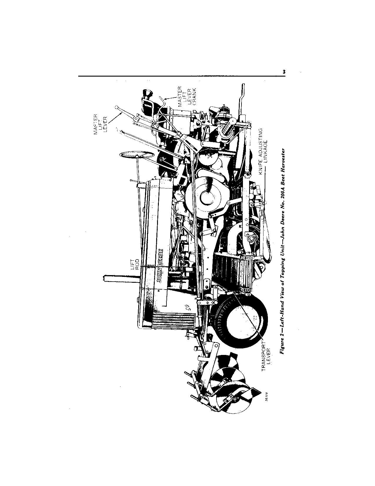 JOHN DEERE 200A HARVESTER OPERATORS MANUAL