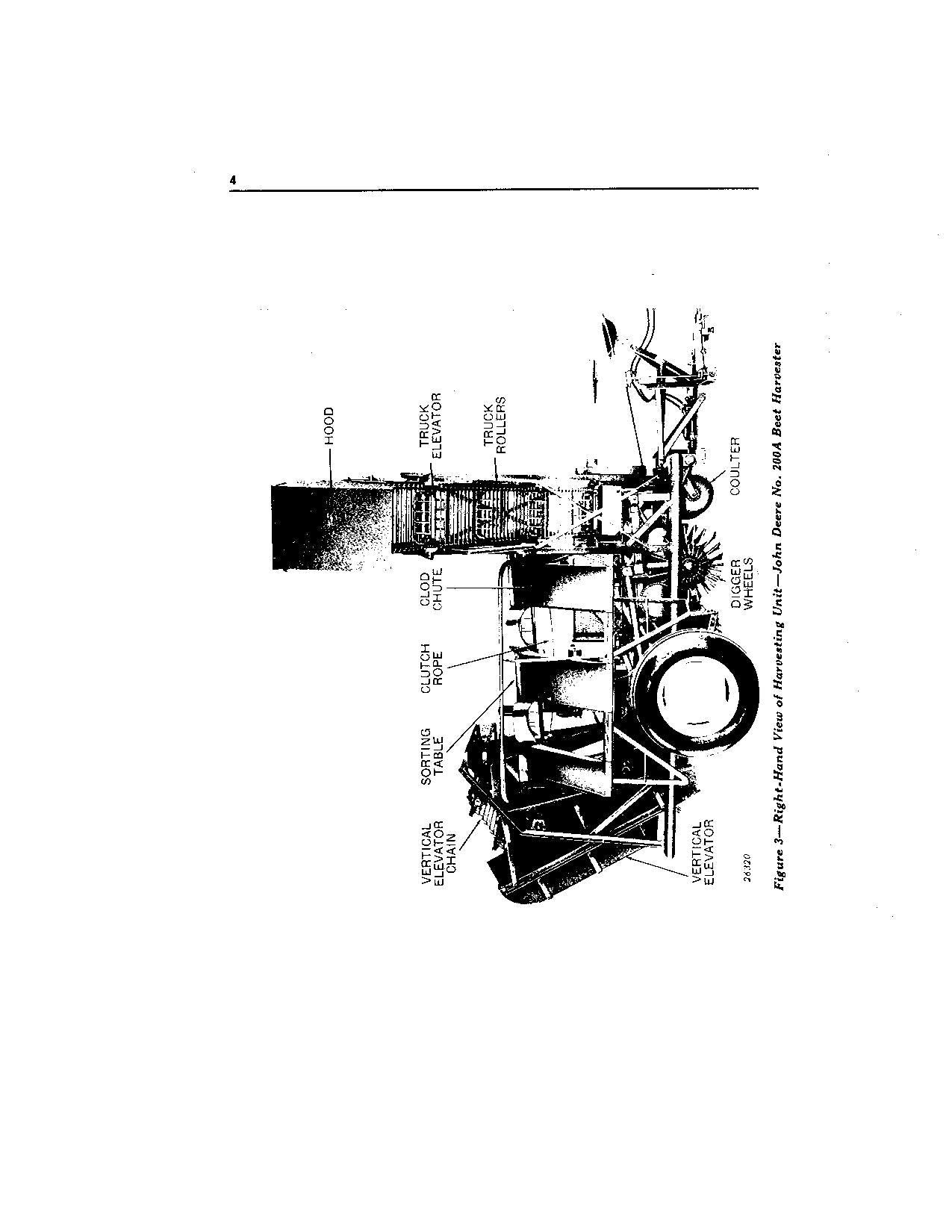 JOHN DEERE 200A HARVESTER OPERATORS MANUAL