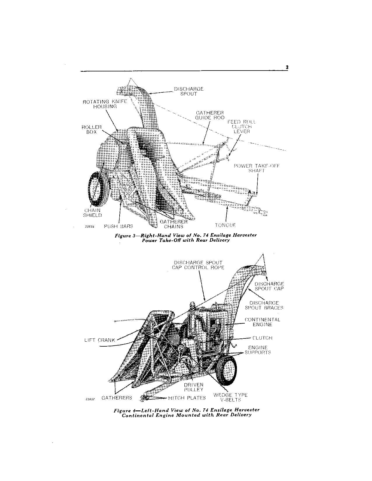 JOHN DEERE 72 74 HARVESTER OPERATORS MANUAL