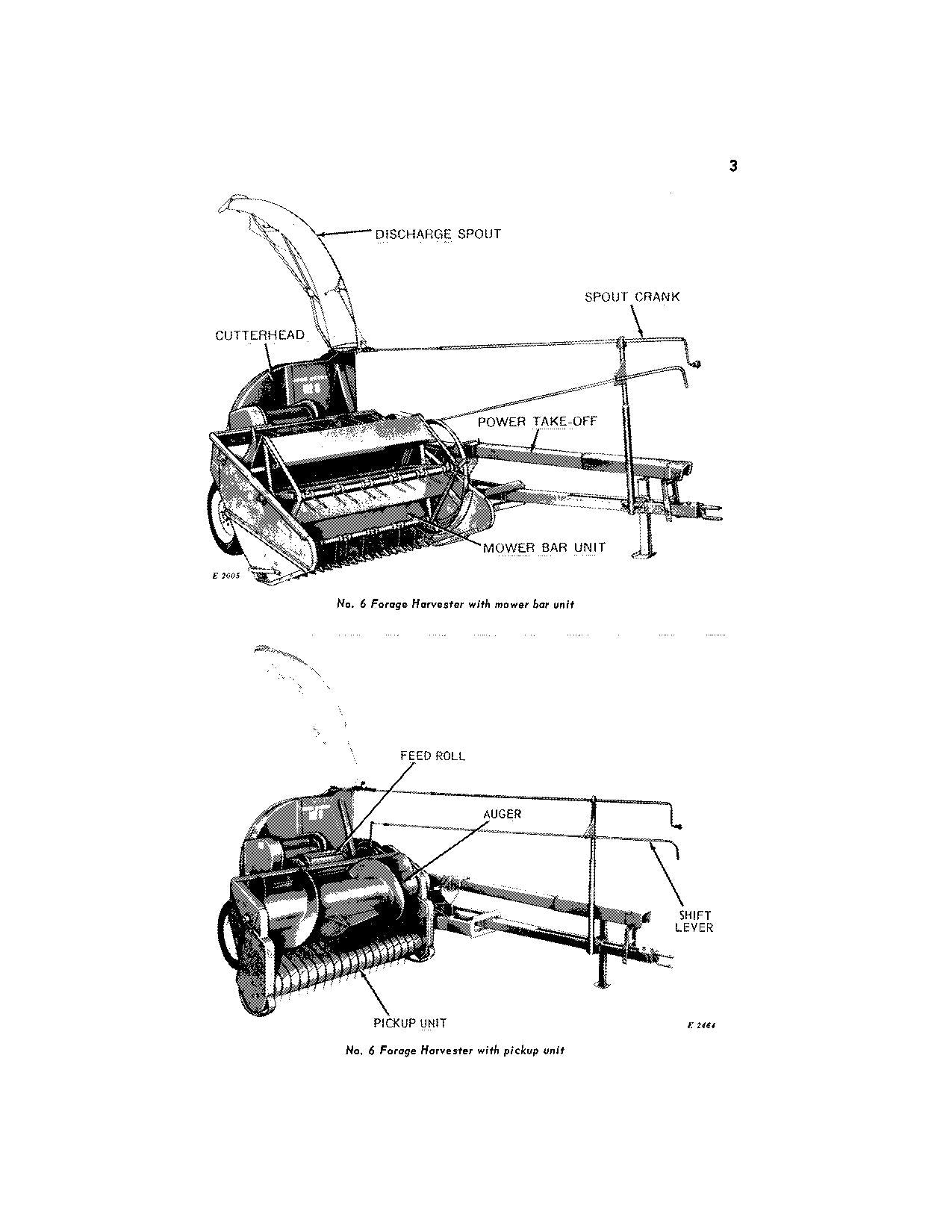 JOHN DEERE 6 HARVESTER OPERATORS MANUAL