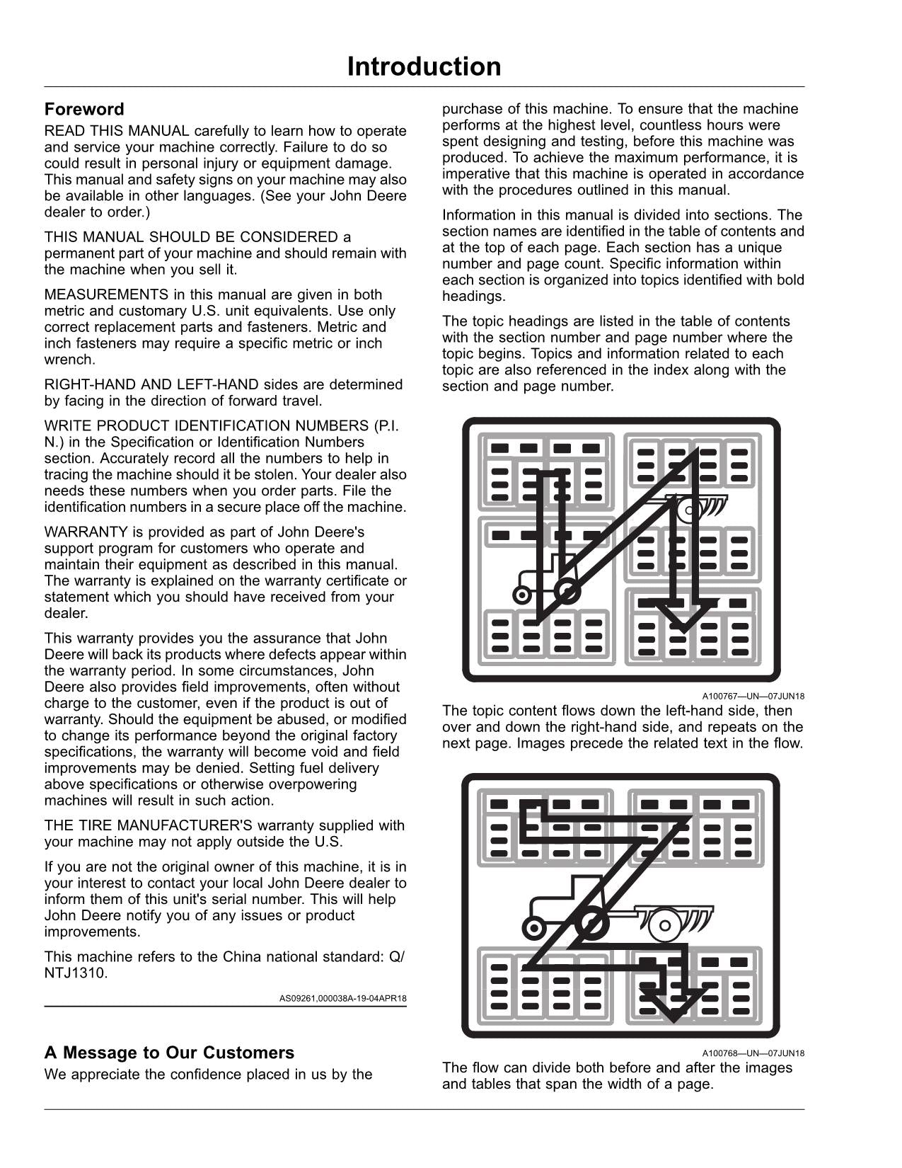 JOHN DEERE CH570 CH670 HARVESTER OPERATORS MANUAL #20