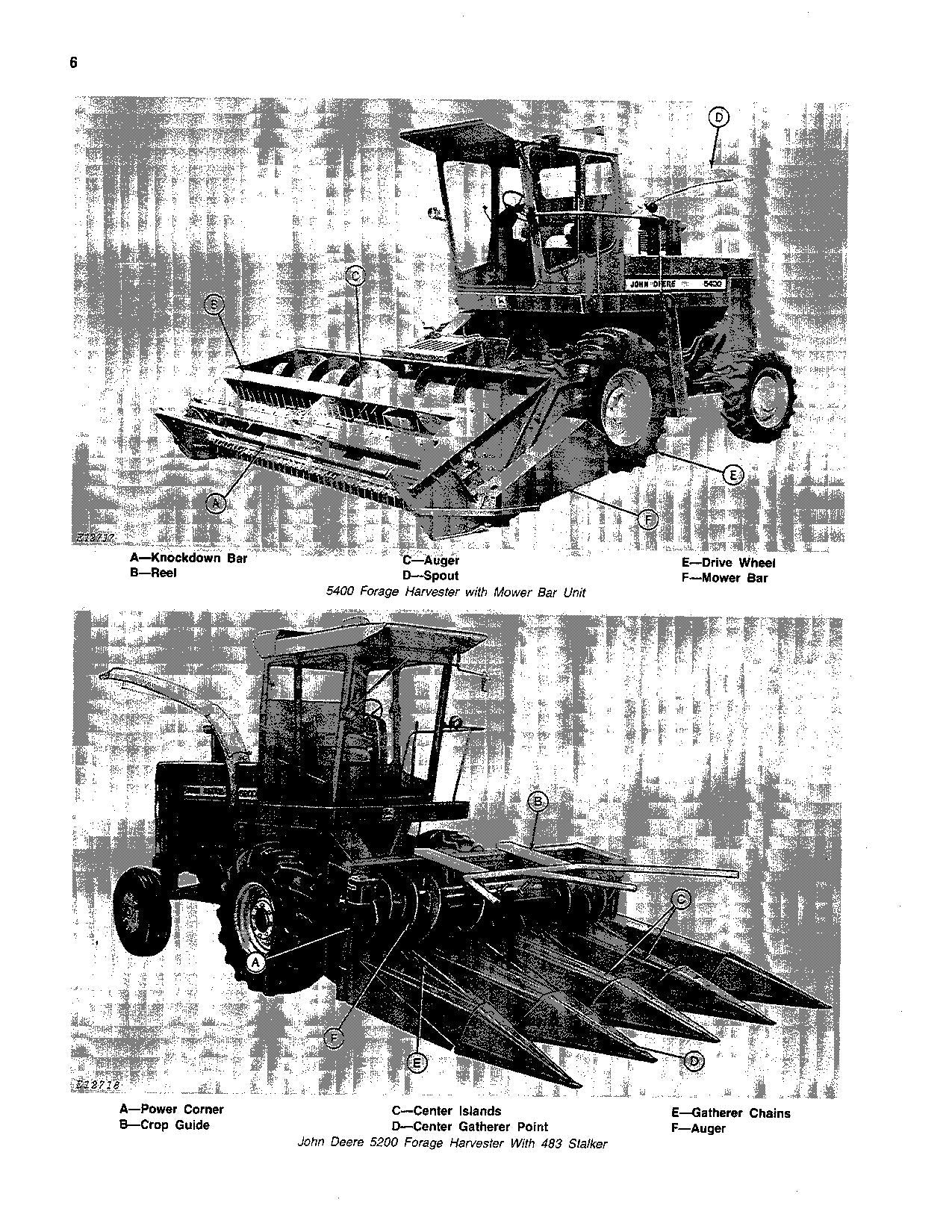 JOHN DEERE 5200 5400 5460 5720 HARVESTER OPERATORS MANUAL