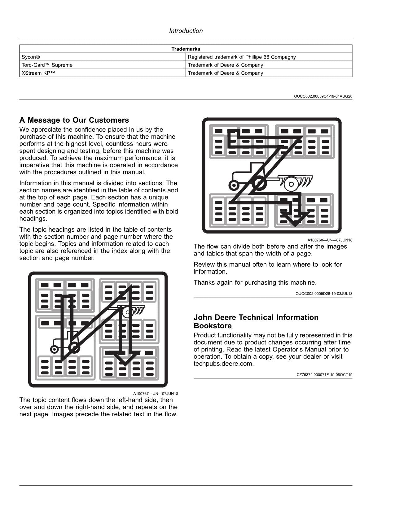 JOHN DEERE 8100 8200 8300 8400 8500 8600 9600 HARVESTER OPERATORS MANUAL #6