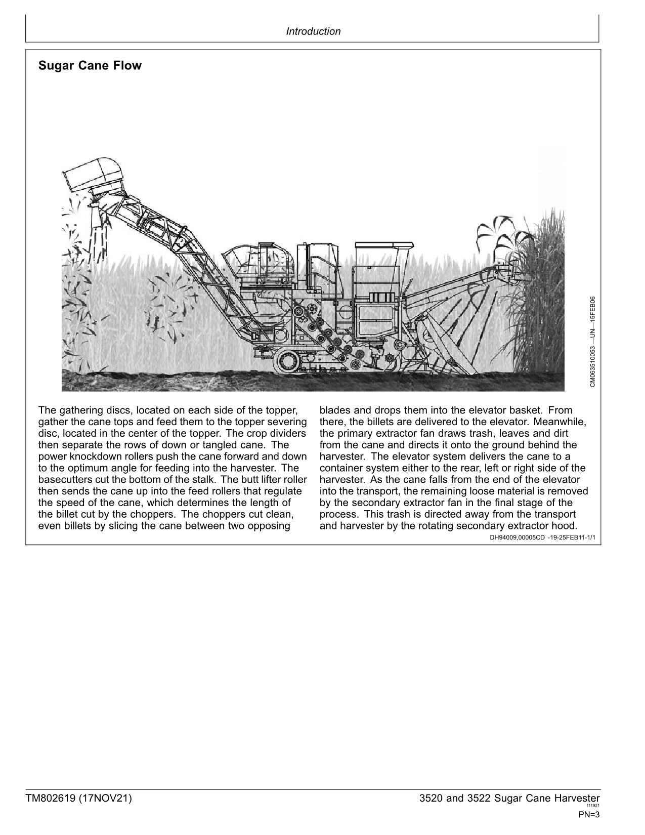 MANUEL TECHNIQUE DE DIAGNOSTIC ET D'ENTRETIEN DES MOISSONNEUSES JOHN DEERE 3520 3522