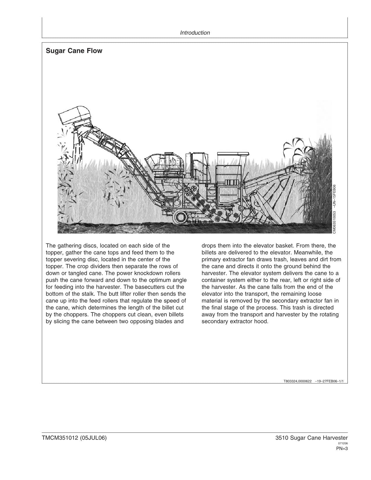 JOHN DEERE 3510 HARVESTER SERVICE OPERATION TEST MANUAL