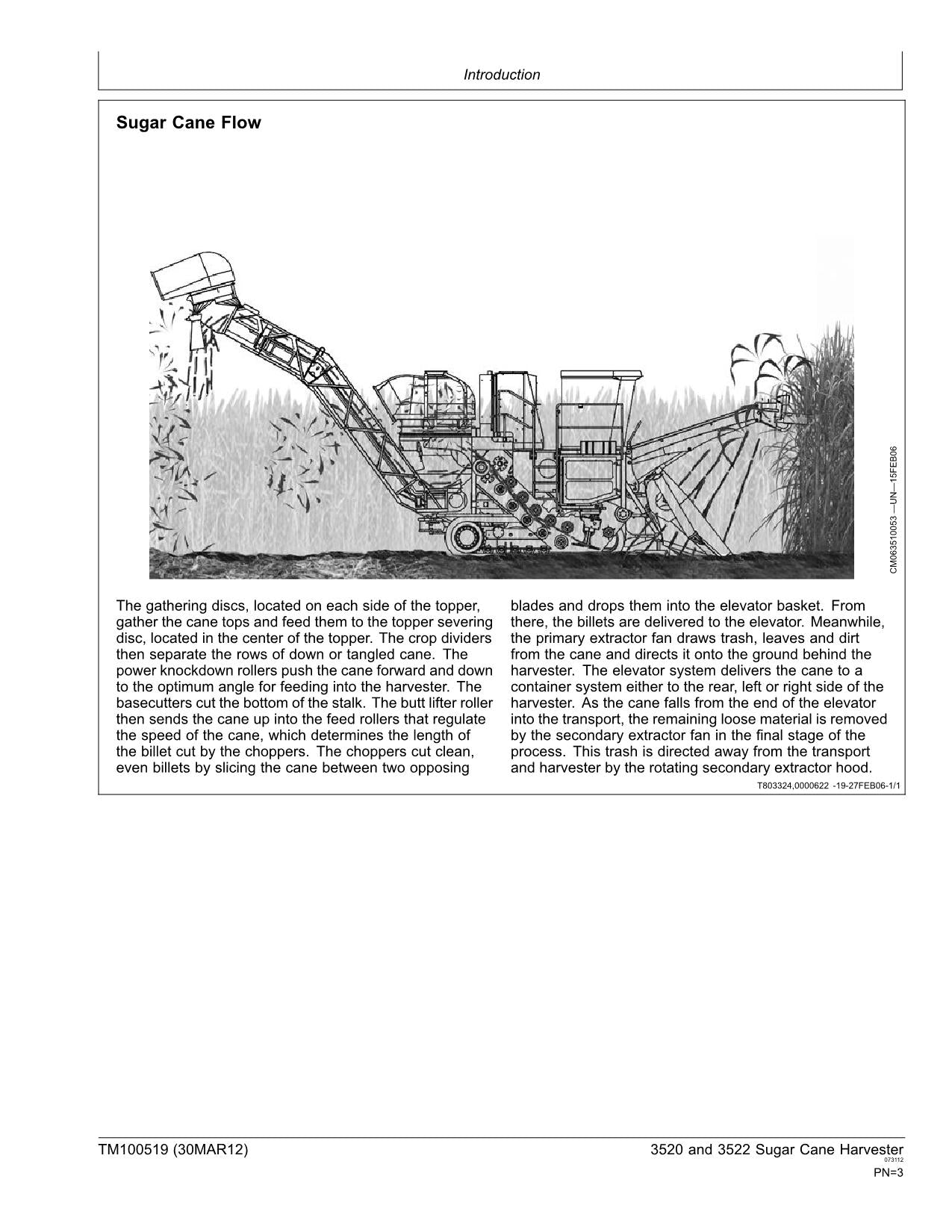 JOHN DEERE 3520 3522 HARVESTER DIAGNOSTIC OPERATION TEST SERVICE MANUAL