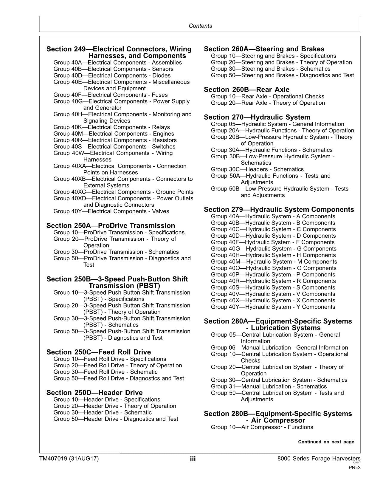 JOHN DEERE 8100 8200 8300 8400 8500 8600 HARVESTER DIAGNOSTIC SERVICE MANUAL #1