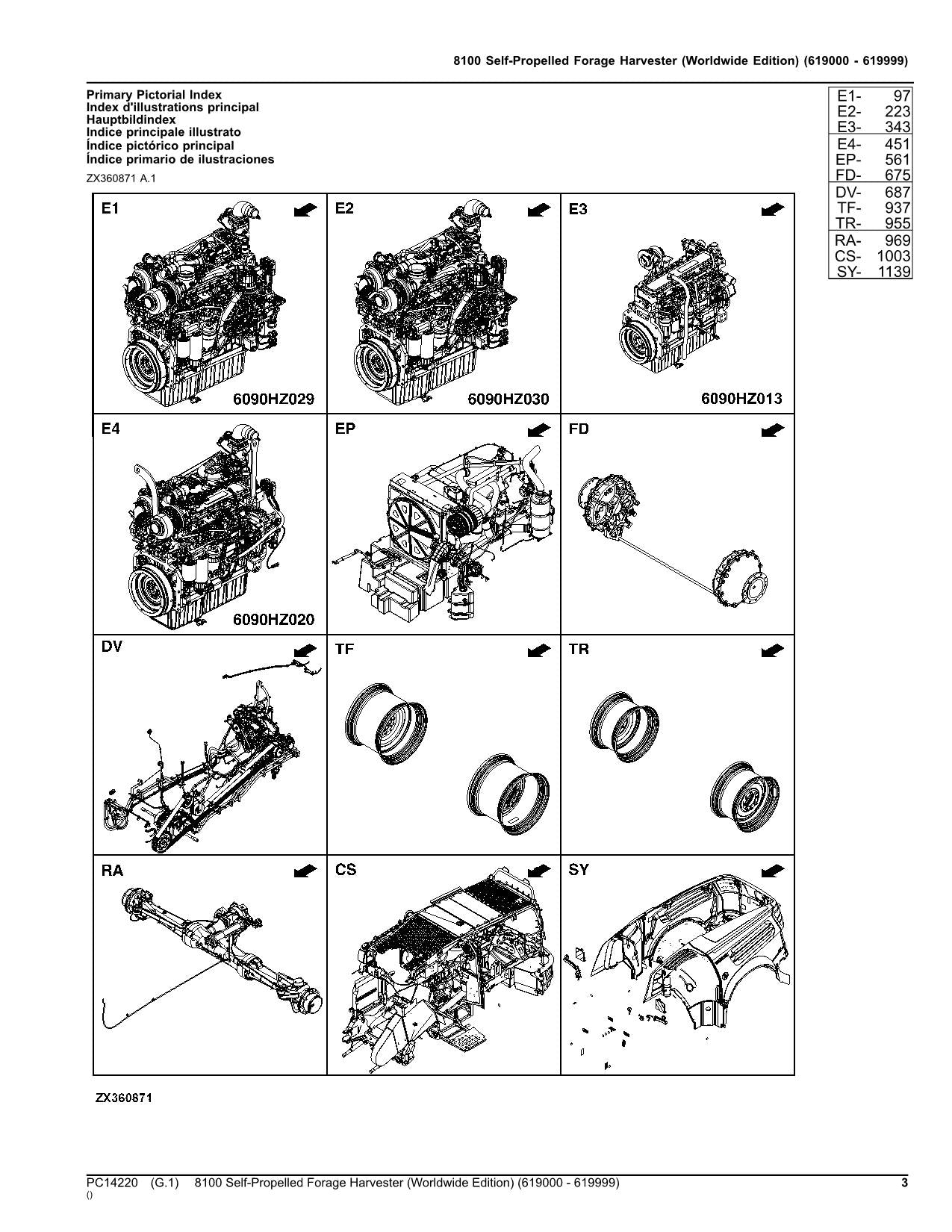 JOHN DEERE 8100 HARVESTER PARTS CATALOG MANUAL SER 619000 - 619999