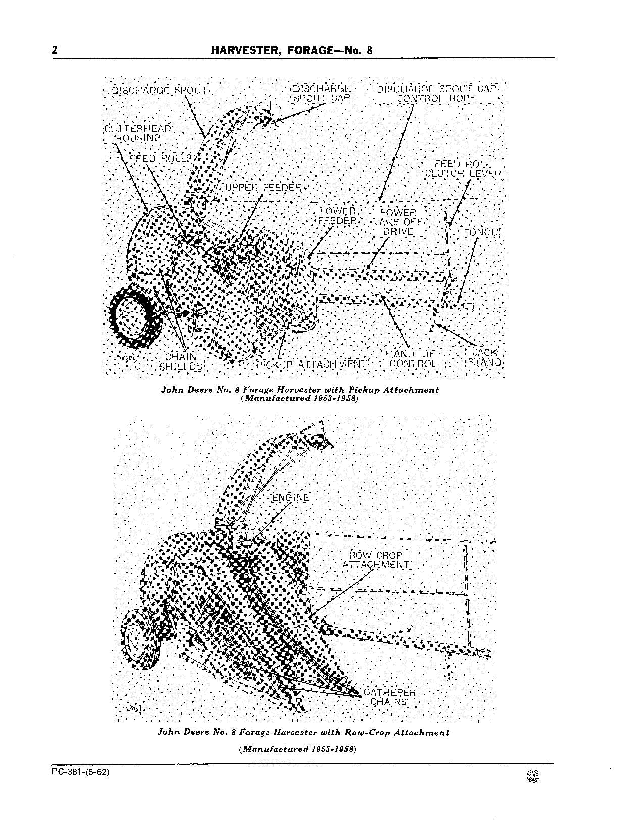 JOHN DEERE FORAGE 8 HARVESTER PARTS CATALOG MANUAL