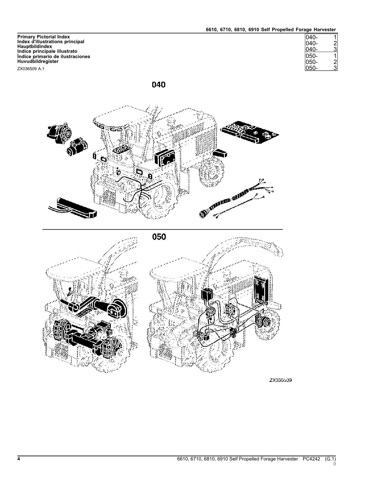 MANUEL DU CATALOGUE DES PIÈCES DE RECHANGE POUR MOISSONNEUSES JOHN DEERE 6610 6710 6810 6910