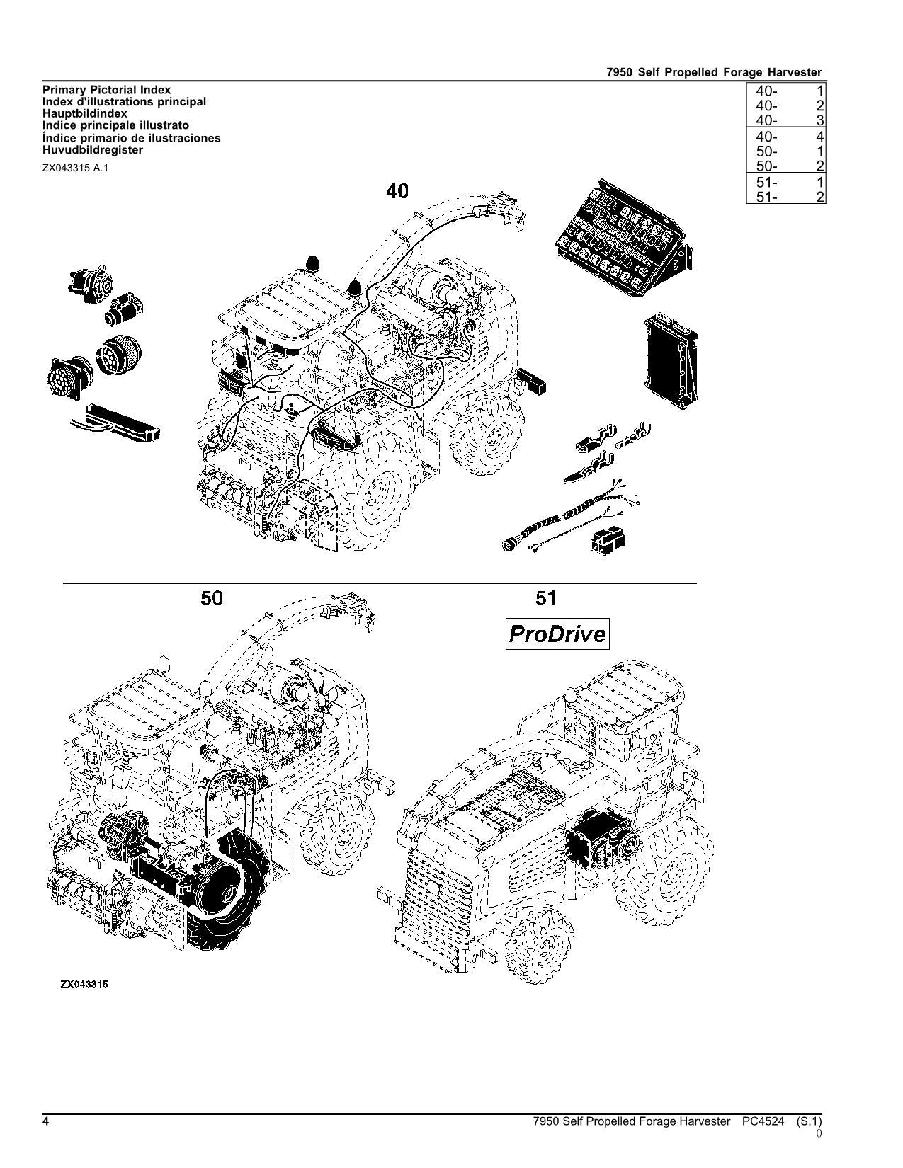 JOHN DEERE 7950 HARVESTER PARTS CATALOG MANUAL