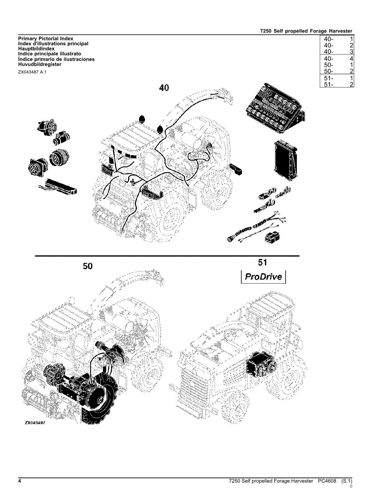 JOHN DEERE 7250 HARVESTER PARTS CATALOG MANUAL