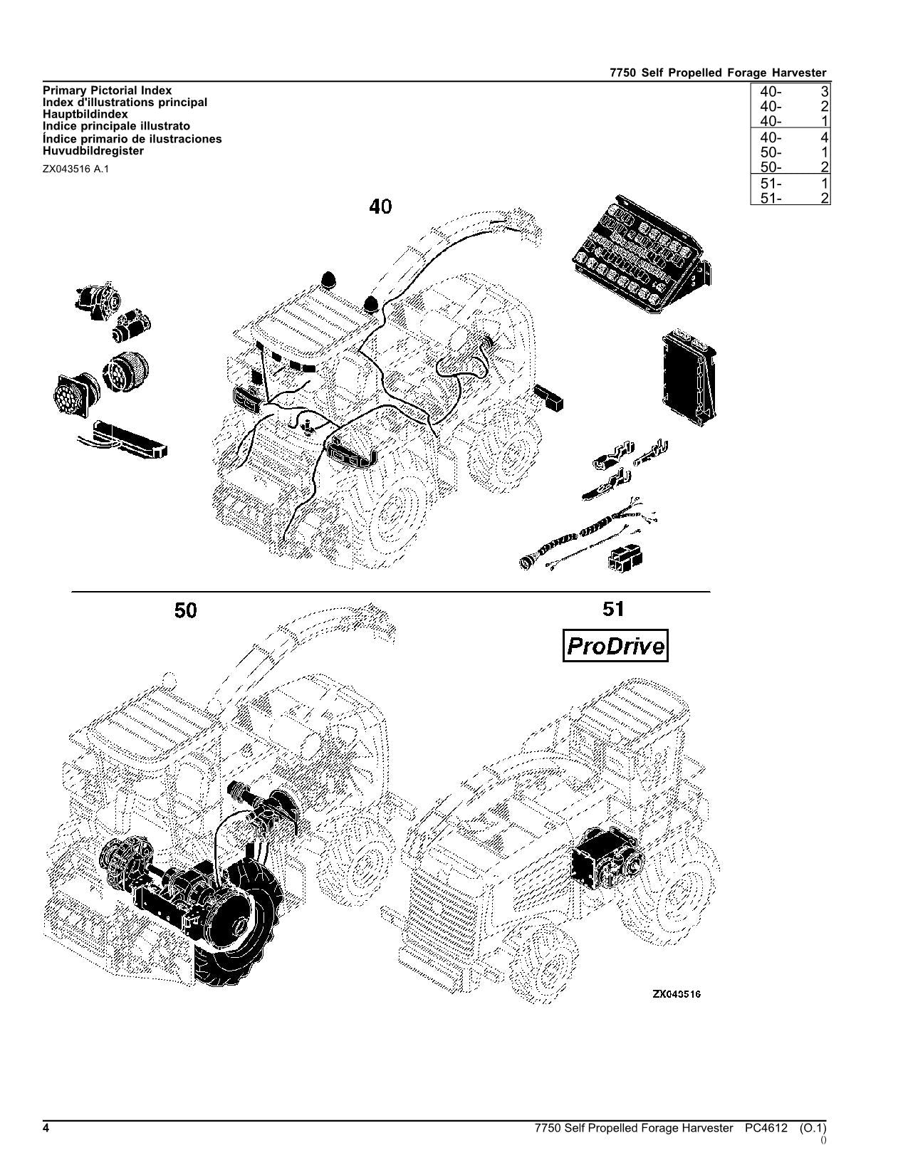 JOHN DEERE 7750 HARVESTER PARTS CATALOG MANUAL