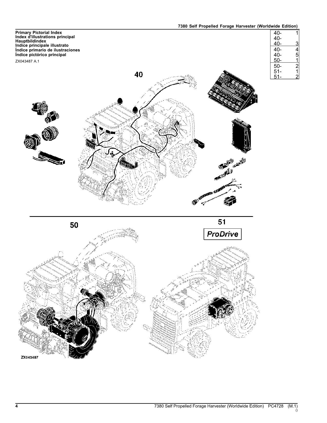 JOHN DEERE 7380 MÄHDRESCHER ERSATZTEILKATALOGHANDBUCH