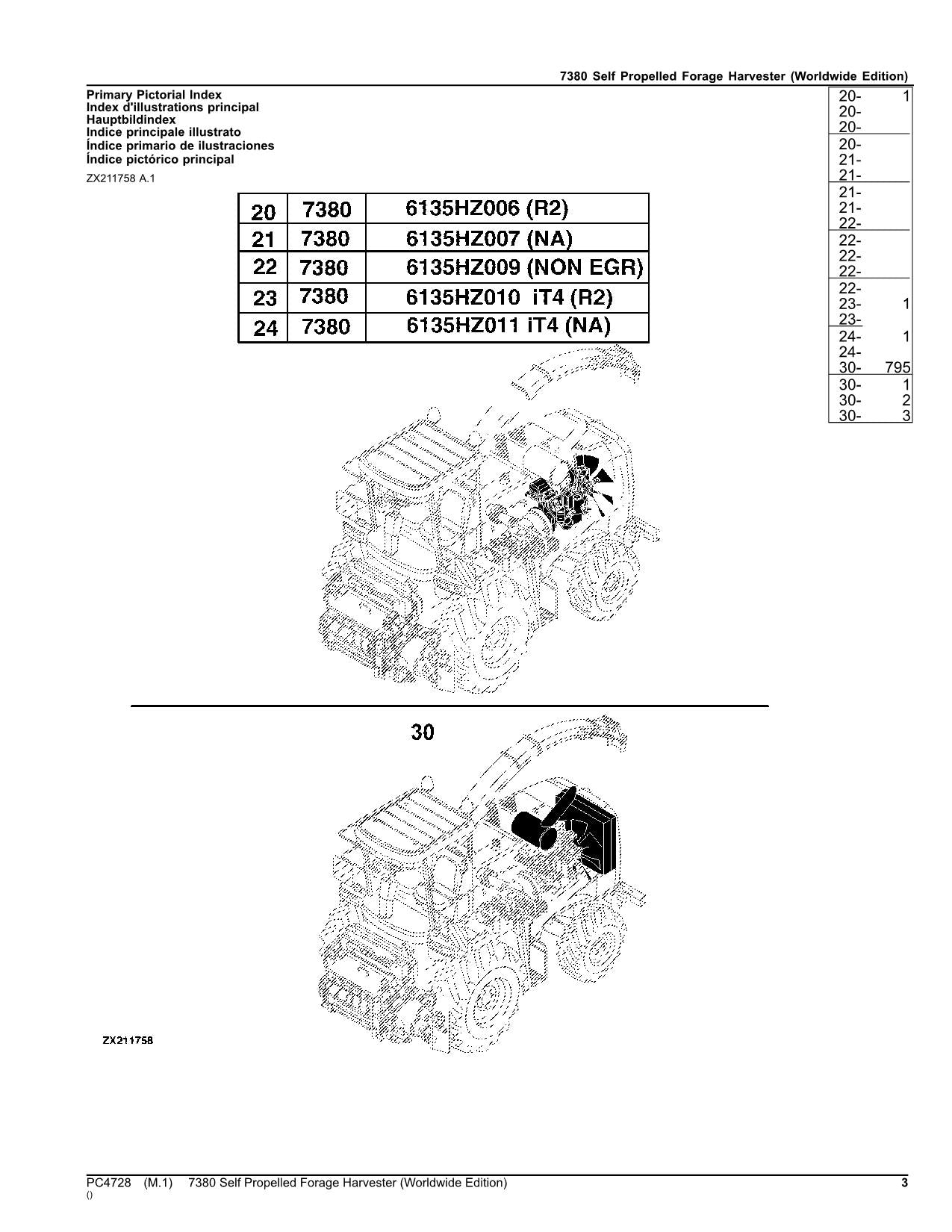 MANUEL DU CATALOGUE DES PIÈCES DE LA MOISSONNEUSE JOHN DEERE 7380