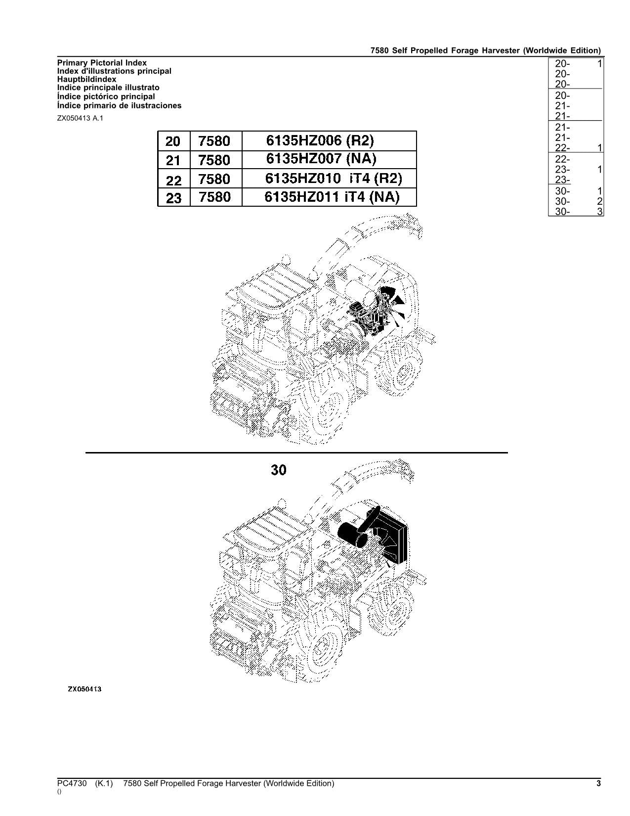 JOHN DEERE 7580 MÄHDRESCHER ERSATZTEILKATALOGHANDBUCH