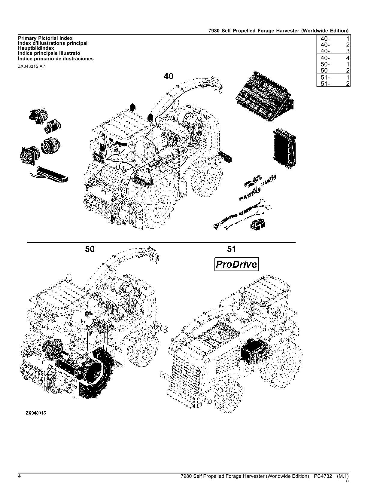 JOHN DEERE 7980 HARVESTER PARTS CATALOG MANUAL