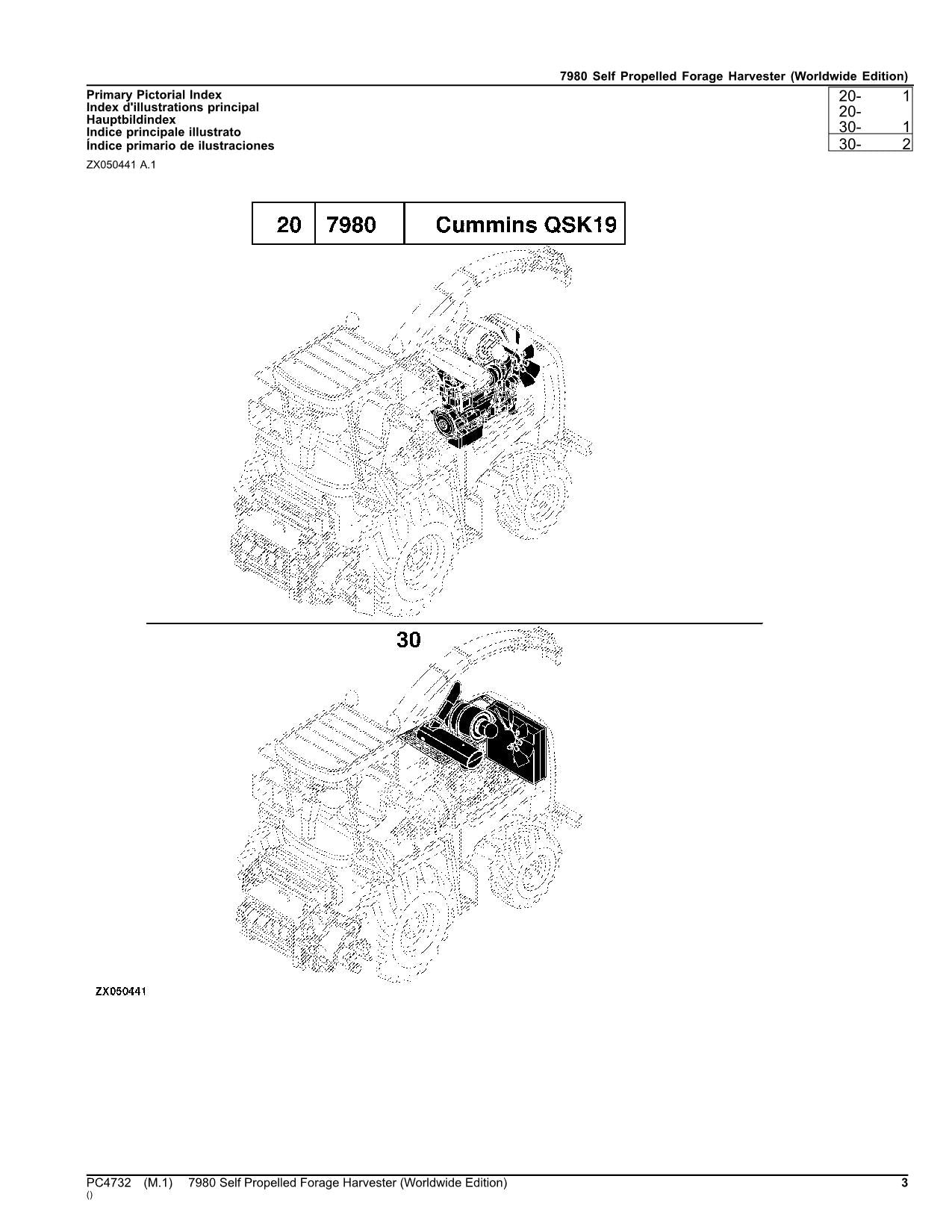 MANUEL DU CATALOGUE DES PIÈCES DE LA MOISSONNEUSE JOHN DEERE 7980