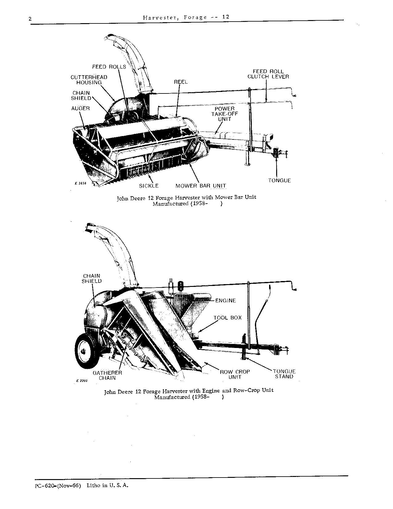 JOHN DEERE 12 FORAGE HARVESTER PARTS CATALOG MANUAL