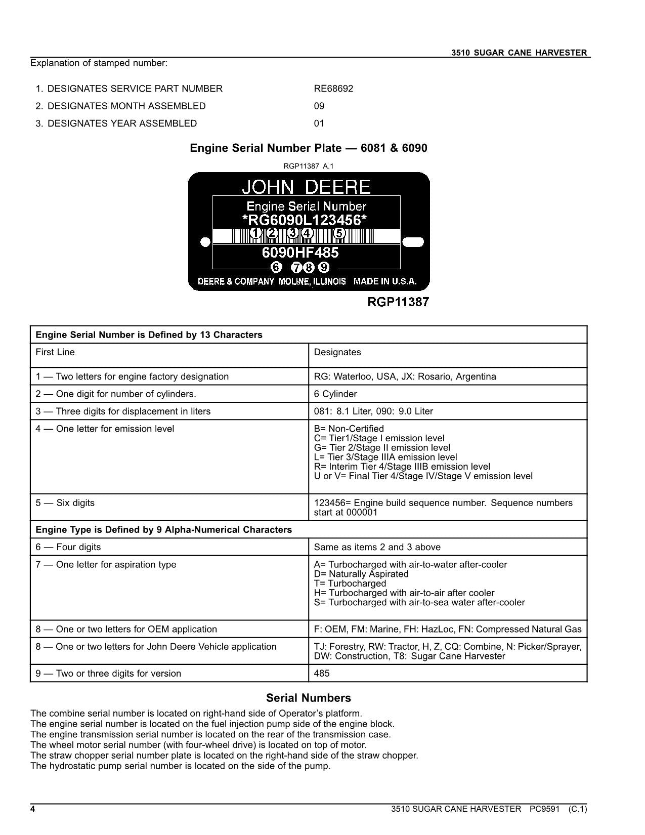 JOHN DEERE SUGAR CANE 3510 HARVESTER PARTS CATALOG MANUAL #1