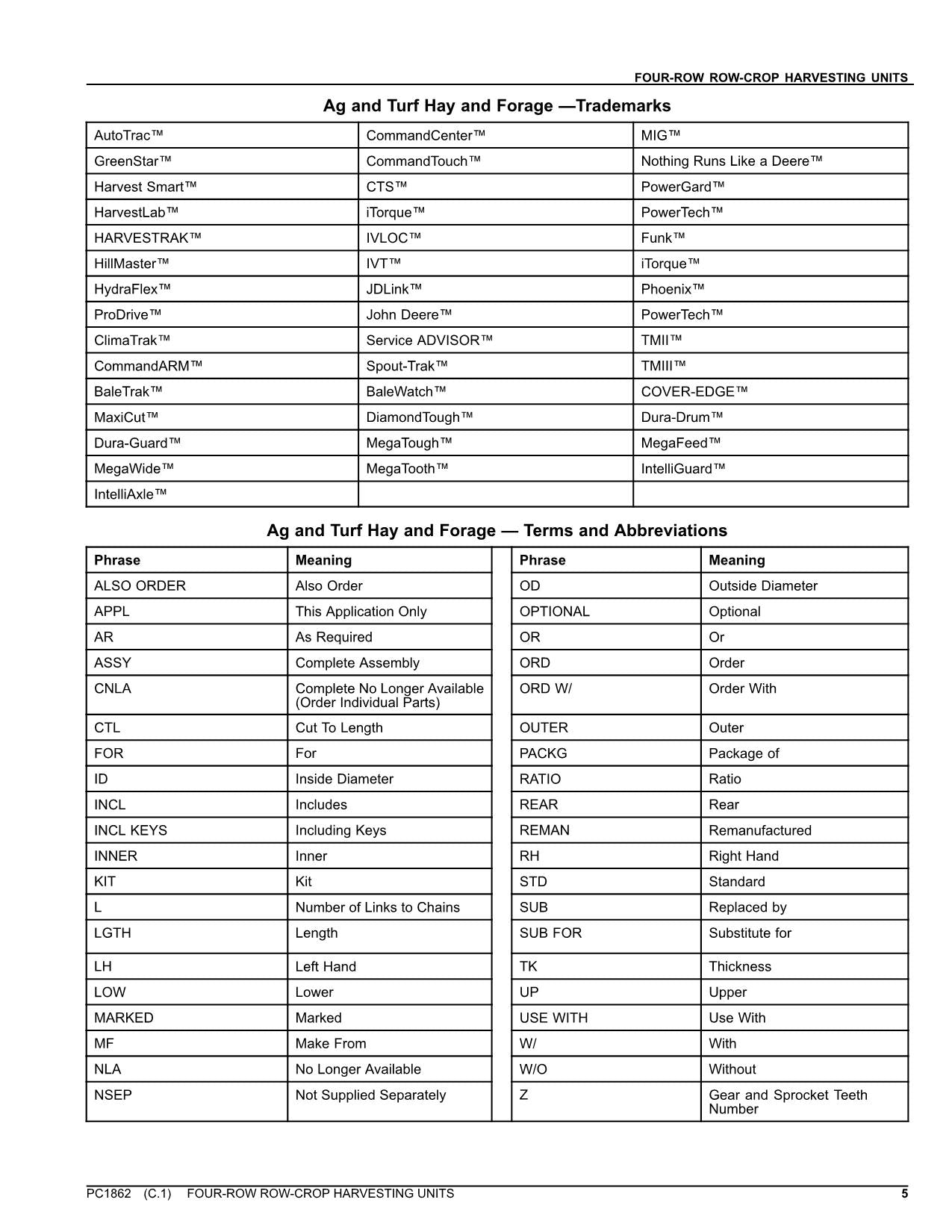 JOHN DEERE FOUR-ROW ROW-CROP UNIT FOR FORAGE HARVESTER PARTS CATALOG MANUAL