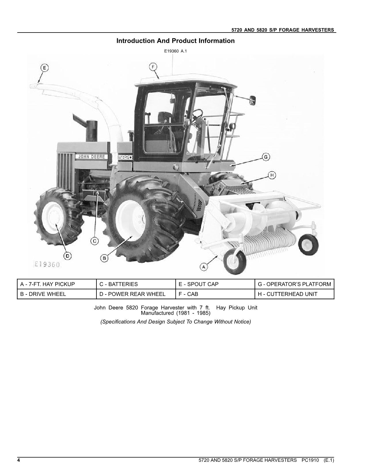 MANUEL DU CATALOGUE DES PIÈCES DE RECHANGE POUR MOISSONNEUSE JOHN DEERE 5720 5820