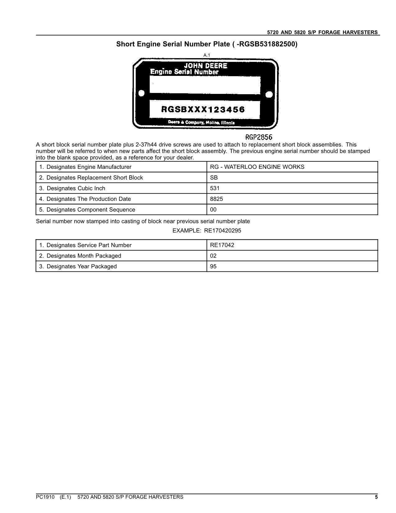 JOHN DEERE 5720 5820 HARVESTER PARTS CATALOG MANUAL