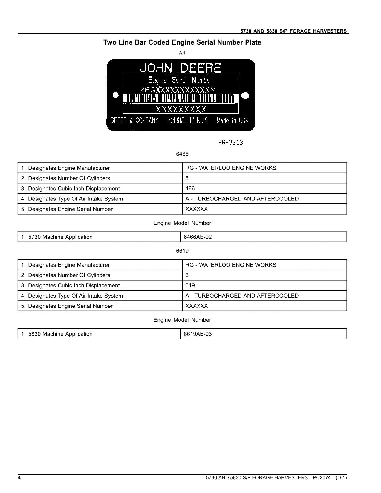 JOHN DEERE 5730 5830 MÄHDRESCHER ERSATZTEILKATALOGHANDBUCH