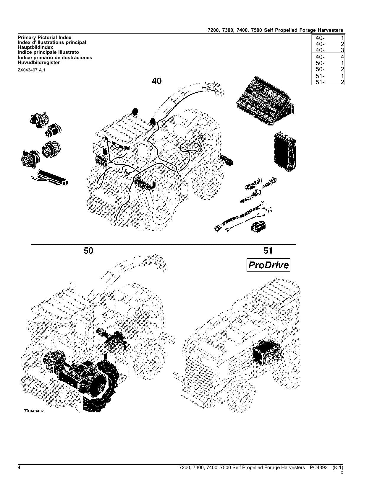 JOHN DEERE 7200 7300 7400 7500 HARVESTER PARTS CATALOG MANUAL